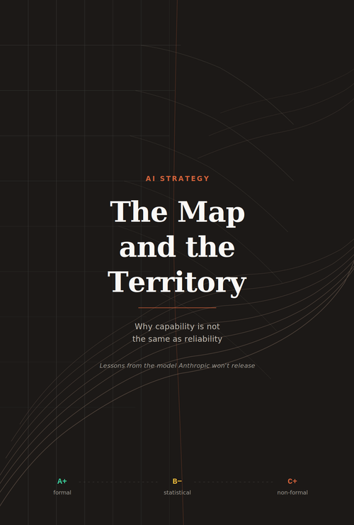 The Map and the Territory: Why Capability Is Not the Same as Reliability
