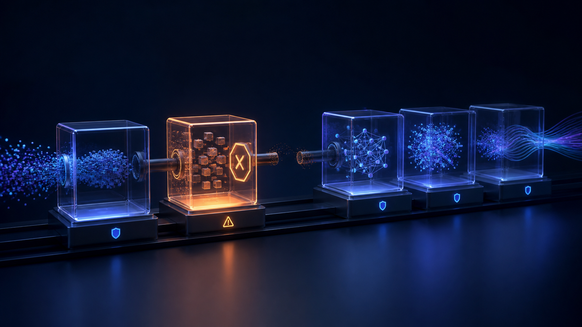 A transparent AI workflow stops at an illuminated amber failure stage while later protected stages remain safely isolated.
