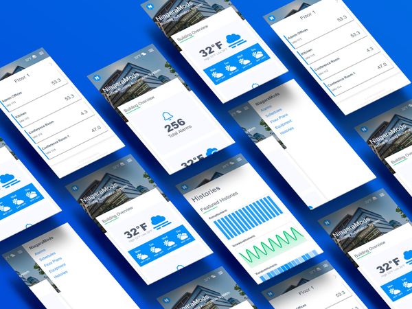 Branding Made Easy in Niagara with Reflow