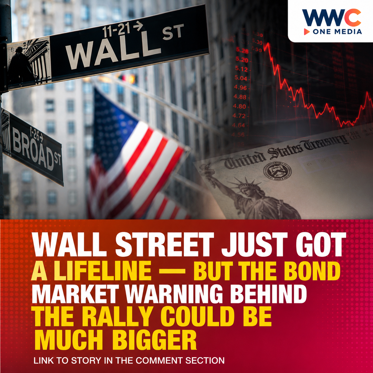 WALL STREET JUST GOT A LIFELINE — BUT THE BOND MARKET WARNING BEHIND THE RALLY COULD BE MUCH BIGGER