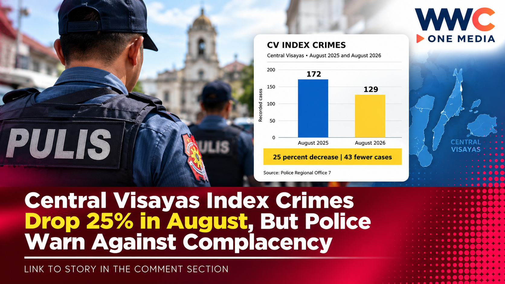 Central Visayas Index Crimes Drop 25% in August, But Police Warn Against Complacency