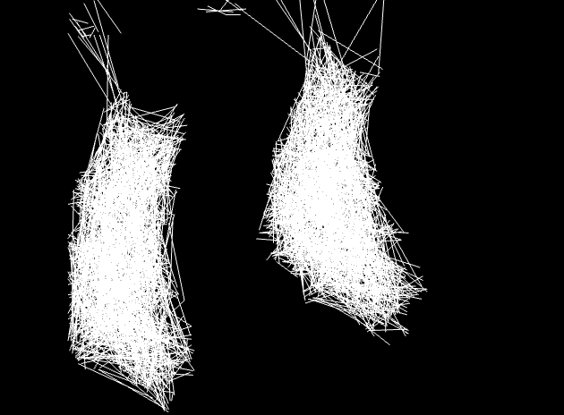 Blob tracking 2