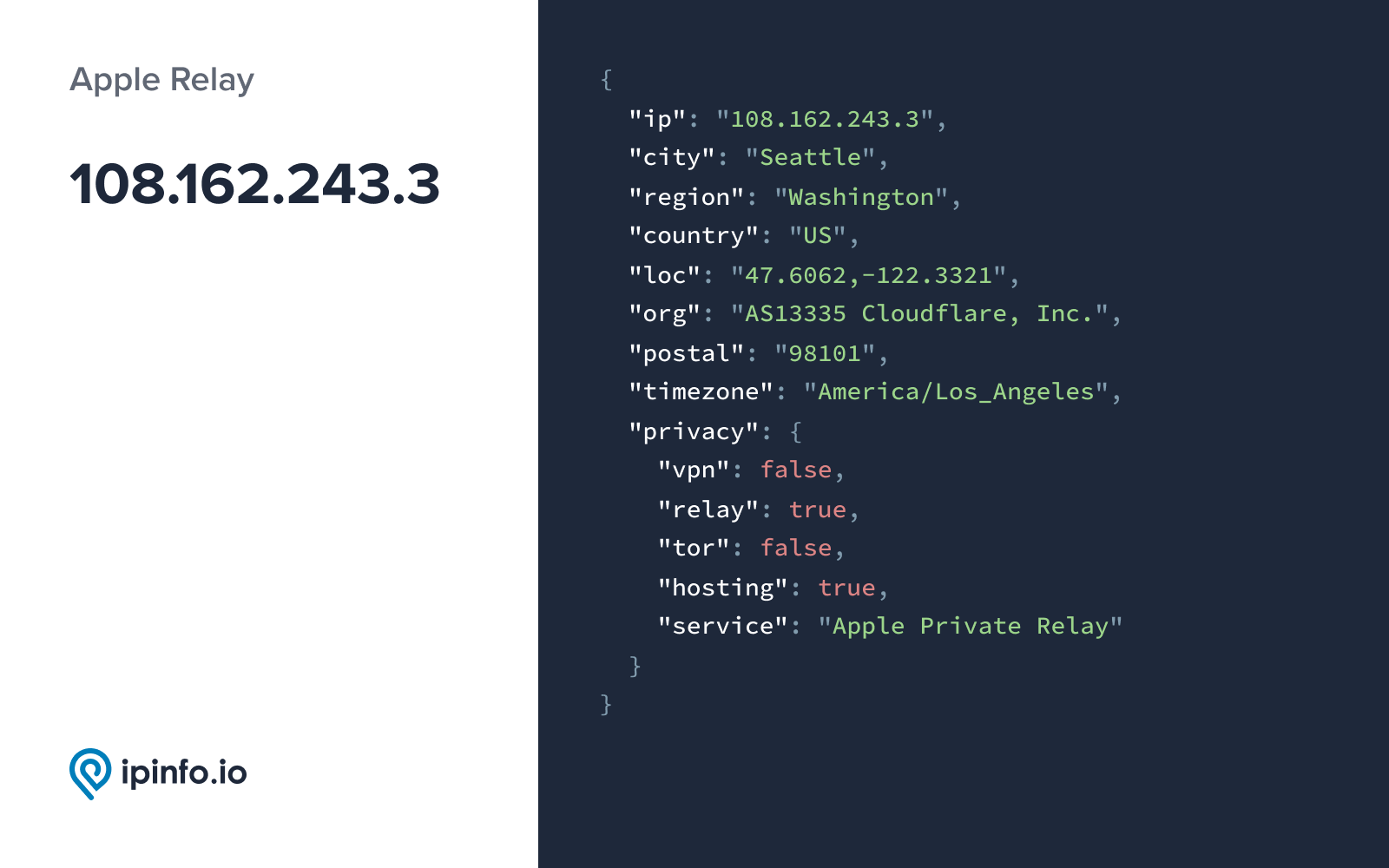 5. AppleRelay@2x.png