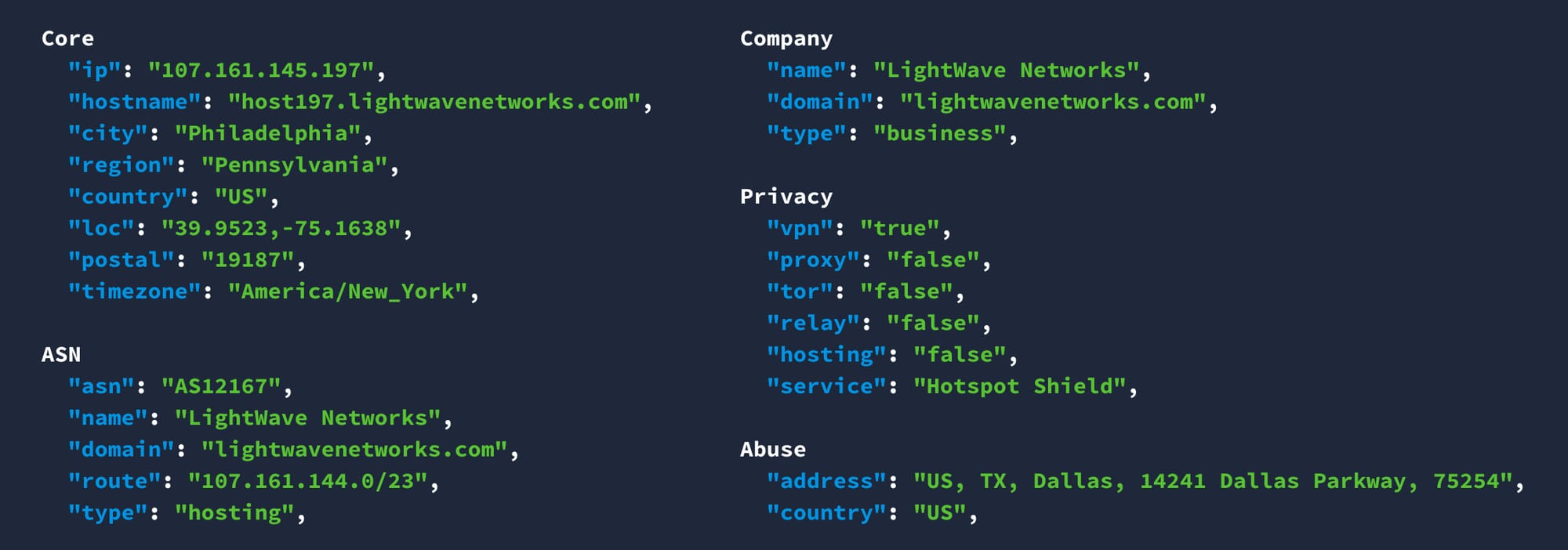 Meet the official IPinfo CLI