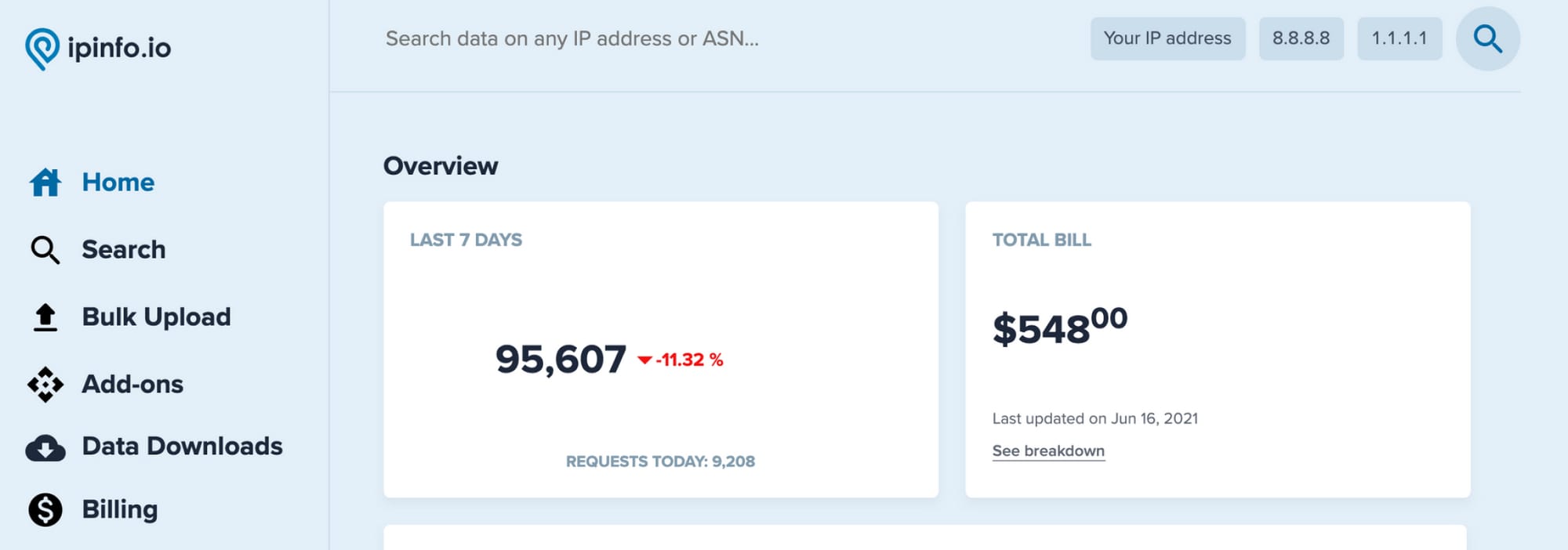 Better, Faster, Stronger dashboard.