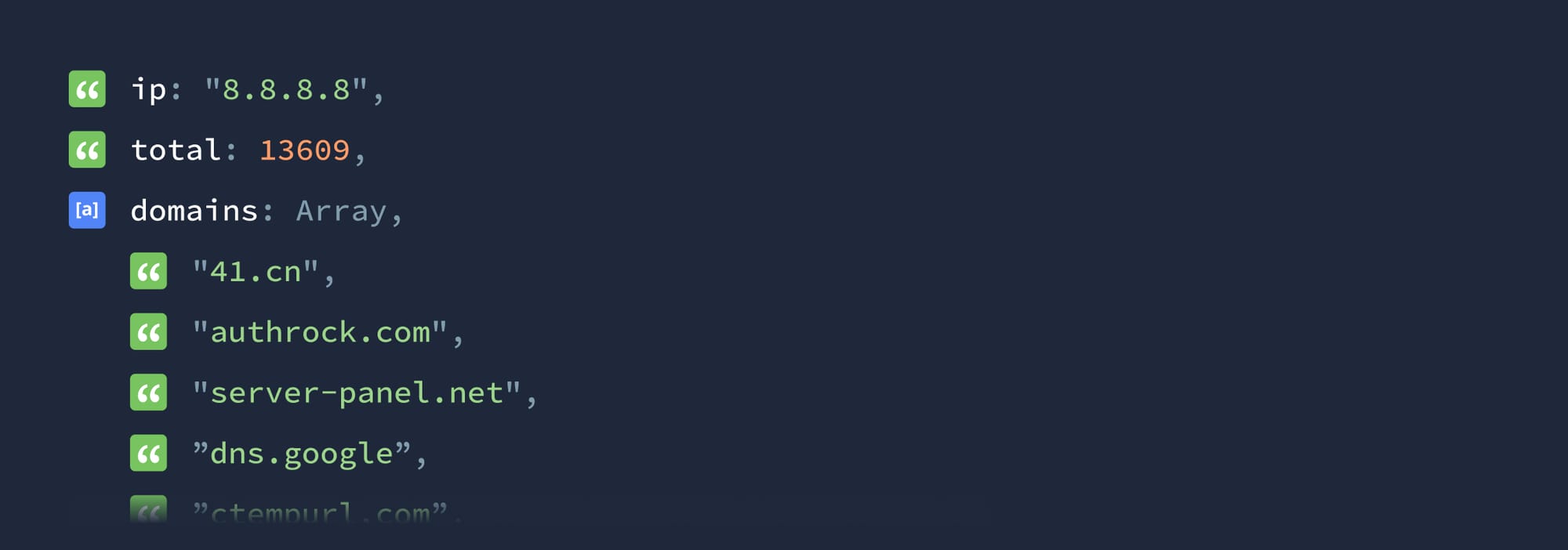 Reverse IP lookups: powerful yet overlooked tool