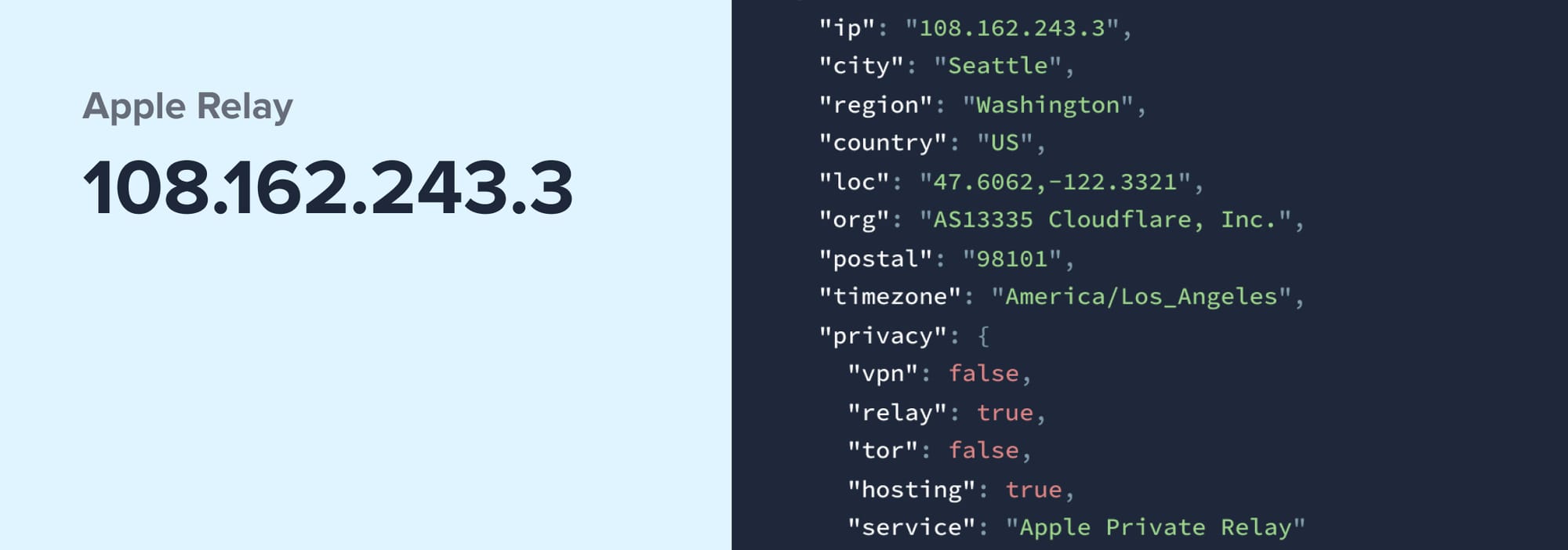 IPinfo updates for Apple's Private Relay launch