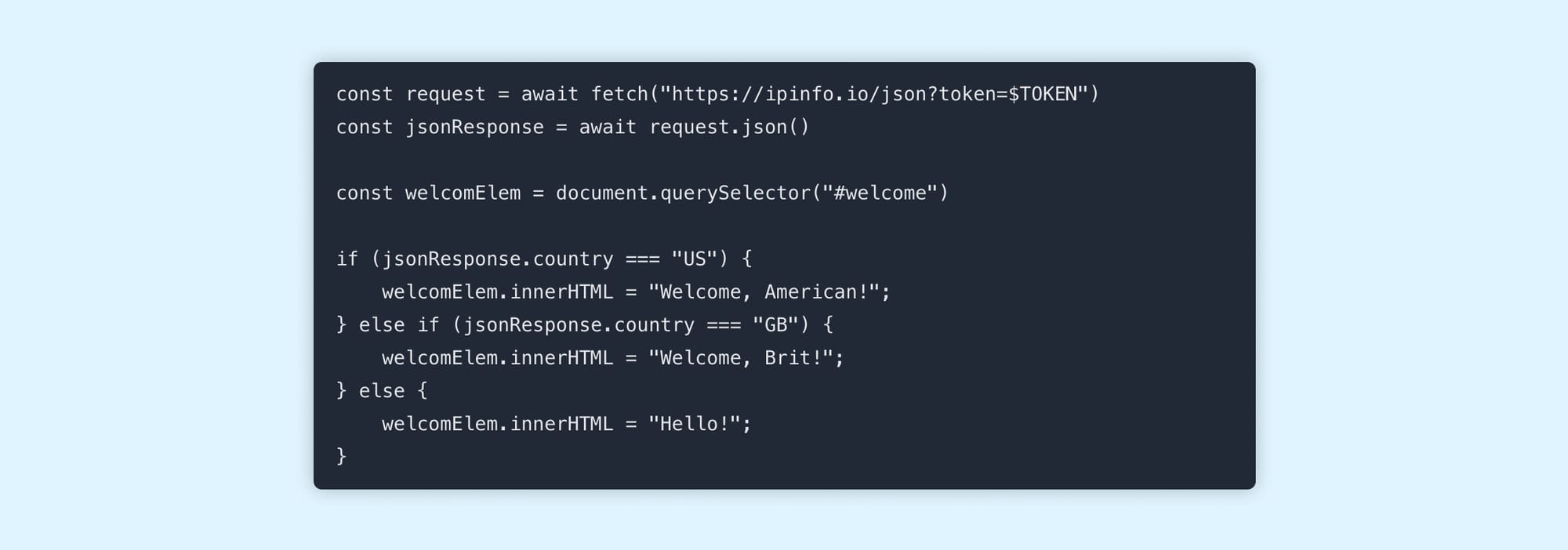 How to customize content by country