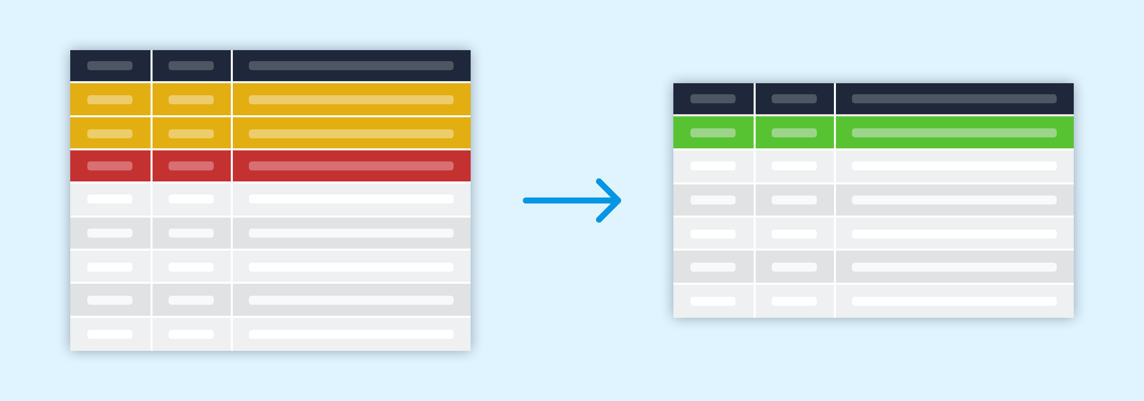 Introducing Our New CIDR-Based IP Database Downloads
