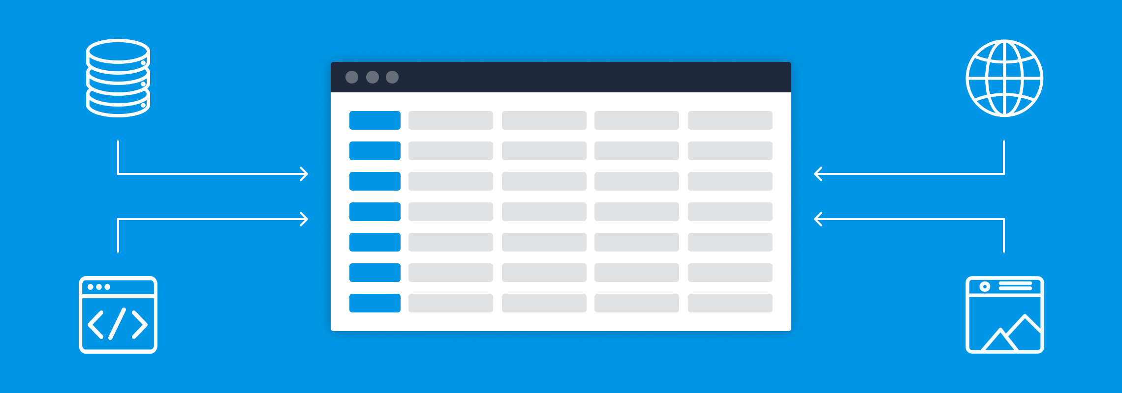 IP Enrichment Example: Ways to Use Enriched IP Data