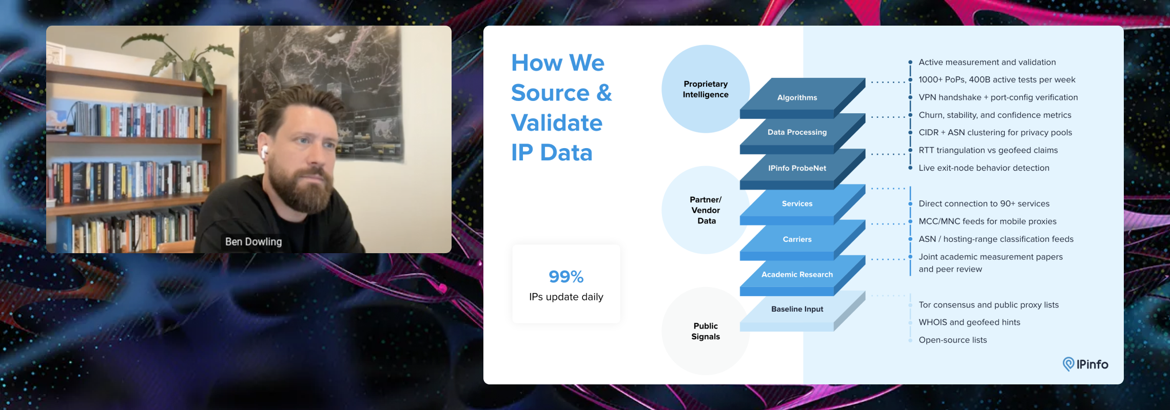 What IP Data Can Tell You About VPNs: Watch the Webinar