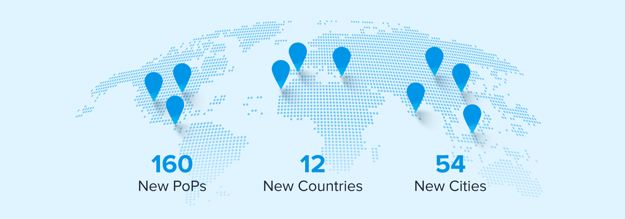 ProbeNet Q3 2025 Expansion: Accelerating Global Network Coverage