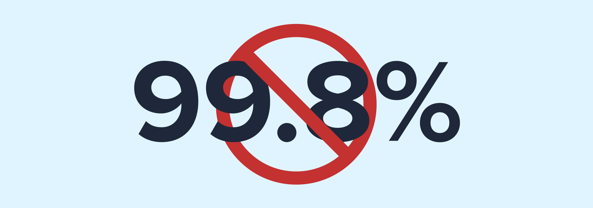 Debunking the "99.8% Accurate IP Data" Claim