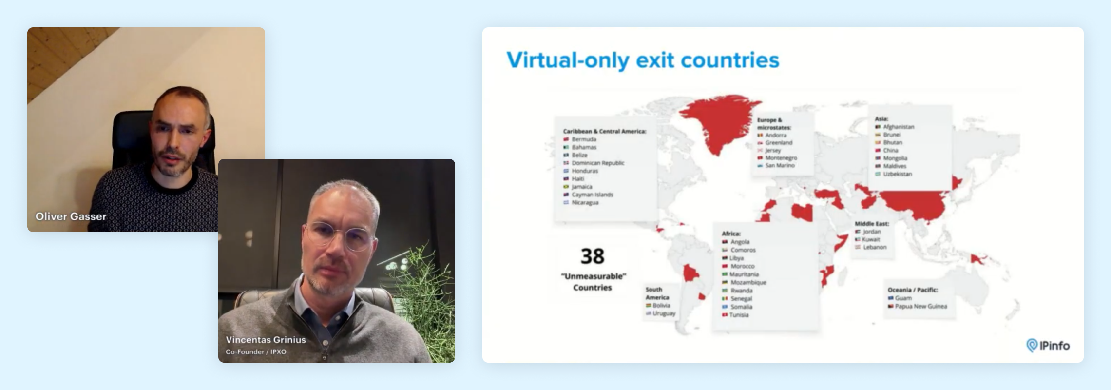 Geolocation Data Explained: Accuracy, Signals, and Real World Use