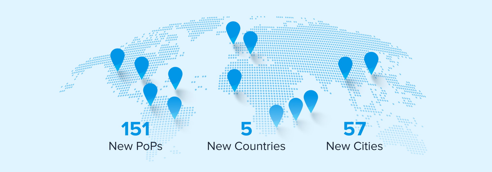 ProbeNet Q4 2025 Expansion: Deepening Global Coverage and Redundancy