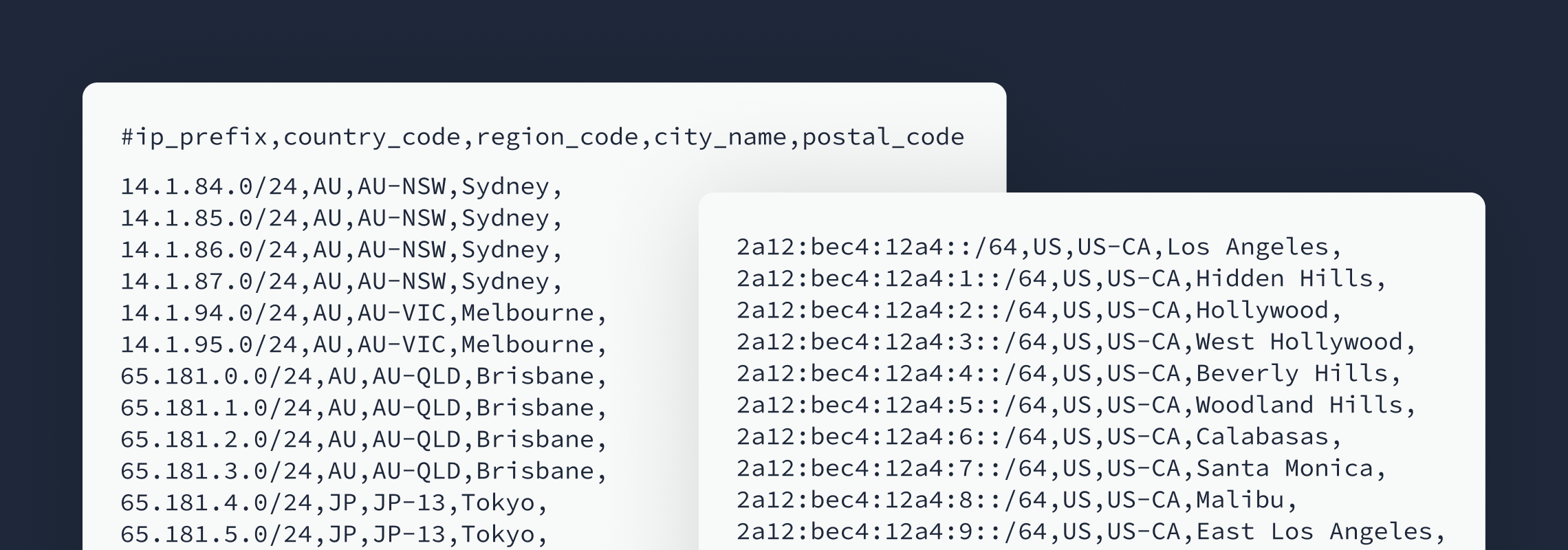 Geofeeds in Practice: What We’re Seeing (and Where They Still Fall Short)