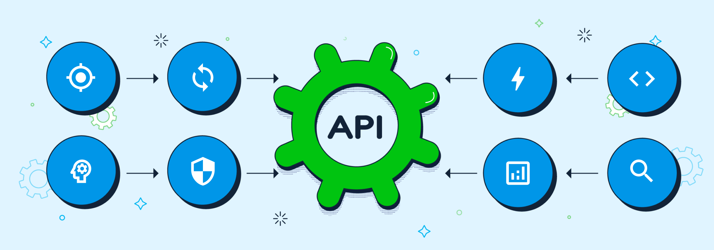 7 Essential IP Geolocation API Features Every Developer Needs