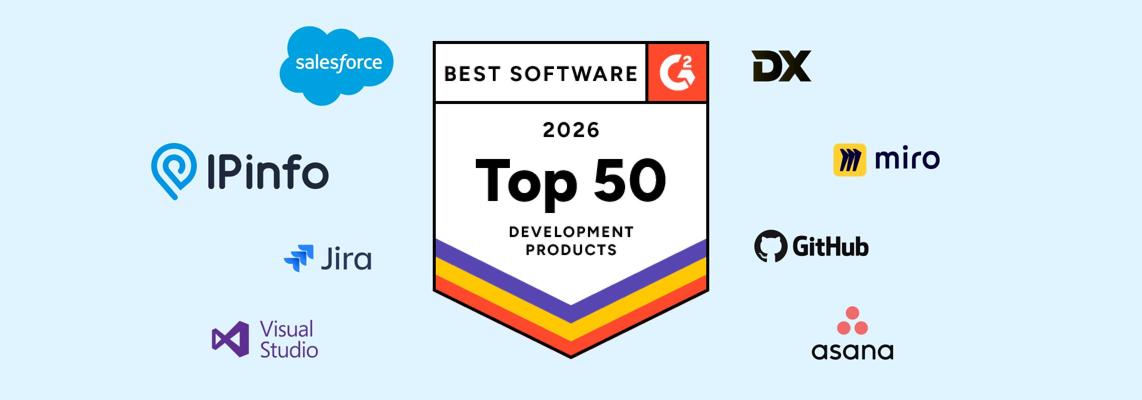 IPinfo Named in G2's 2026 List of Top 50 Best Development Software Products
