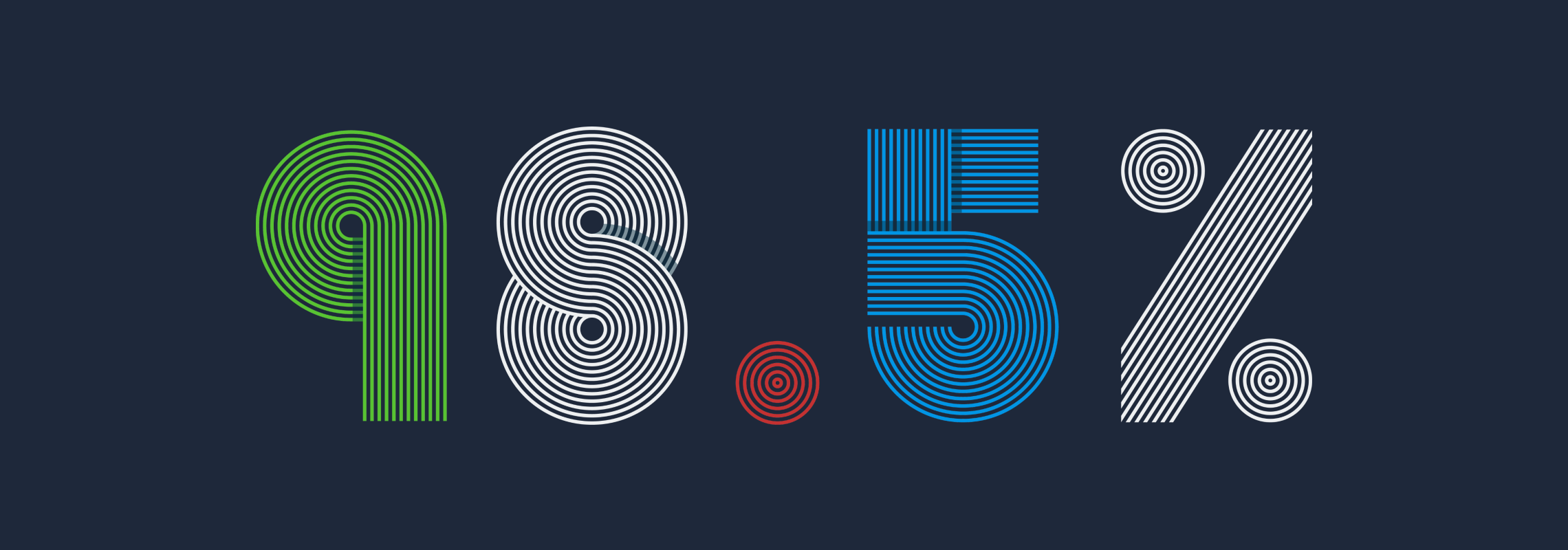 Detecting Invalid Traffic at 98.5% Accuracy with Last Digit Anonymized IPs