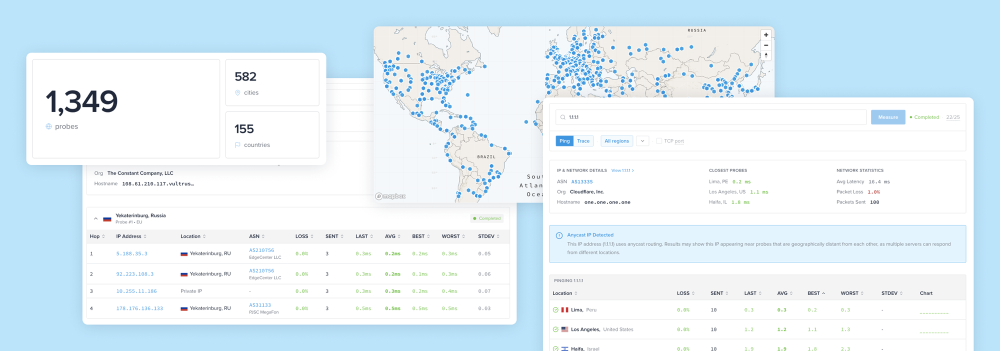 ProbeNet Live: Run Network Measurements from 150+ Countries