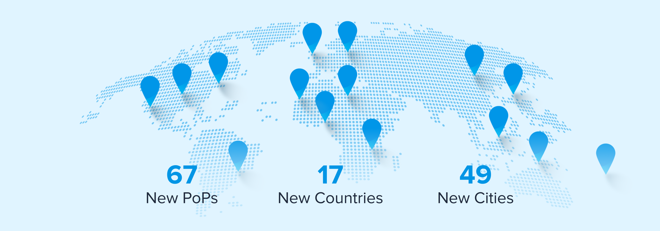 ProbeNet Q1 2026 Expansion: Extending Into New Territories and Strengthening Island and Frontier Coverage