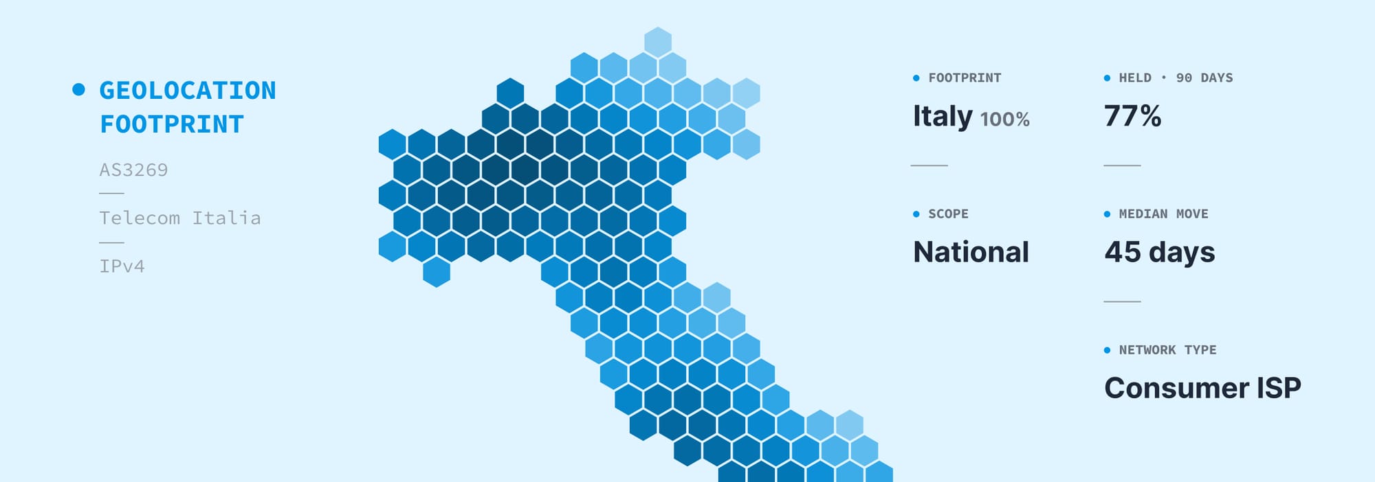 Every Network Lives Somewhere: Geolocation Maps Come to ASN Pages