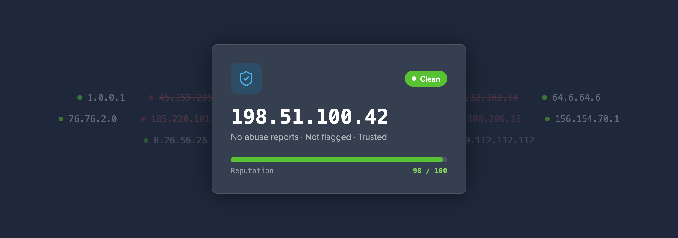 IP Address Cleanliness: Protecting Your Business’s Reputation and Success