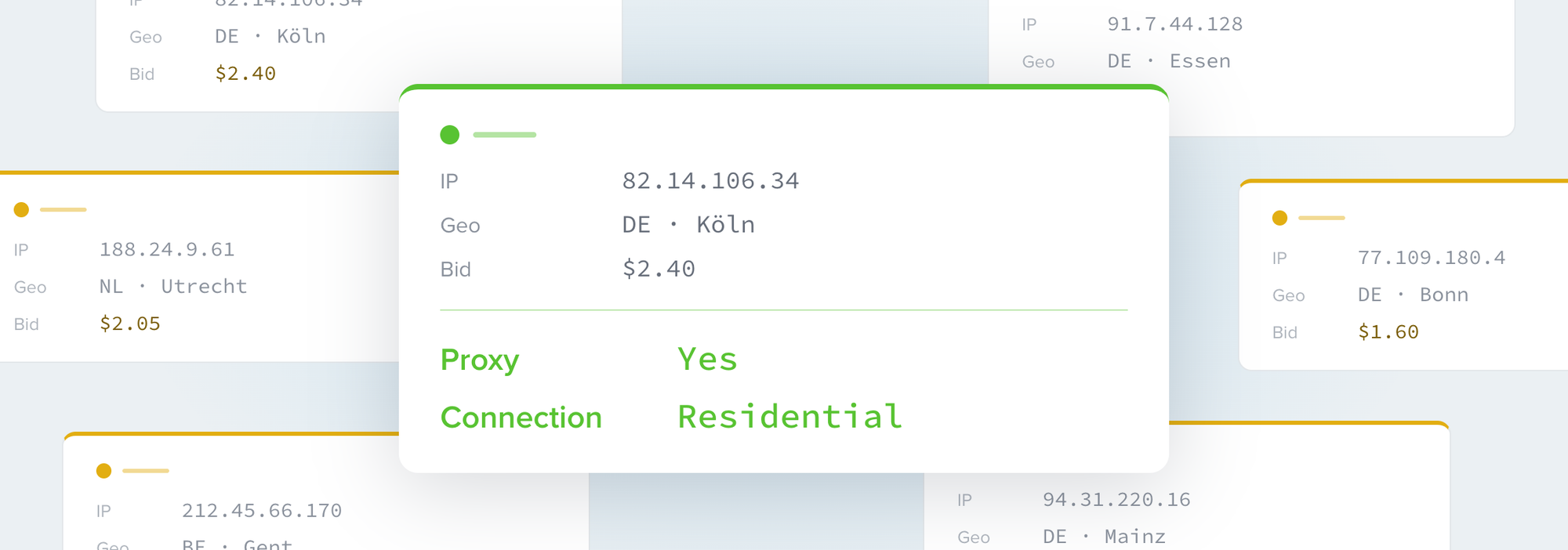 The Residential Proxy Gap: Ad Fraud Detection's Next Competitive Edge