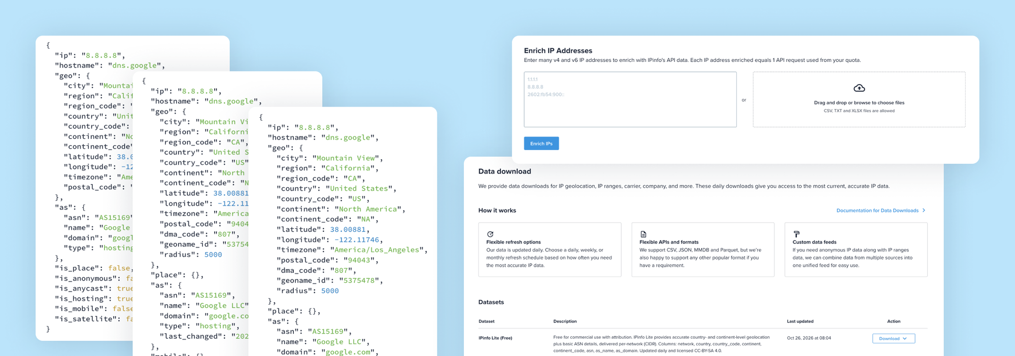 Getting Started: A Step-by-Step Guide for IPinfo Users