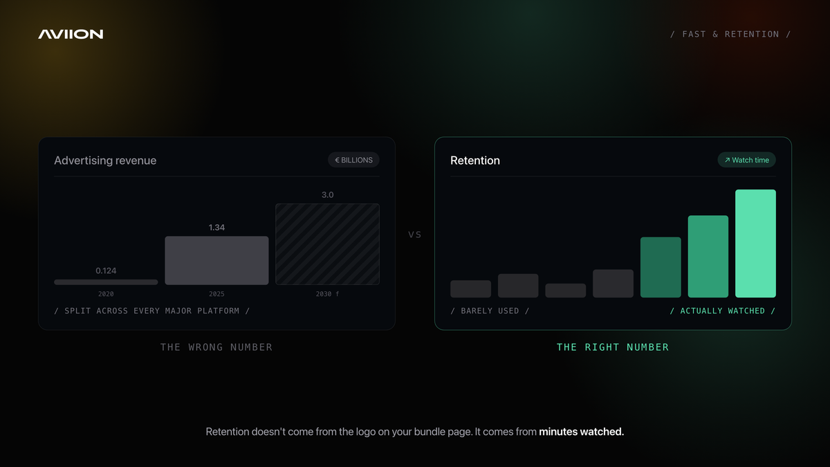 Why FAST keeps subscribers, and why the ad money is the wrong reason to do it