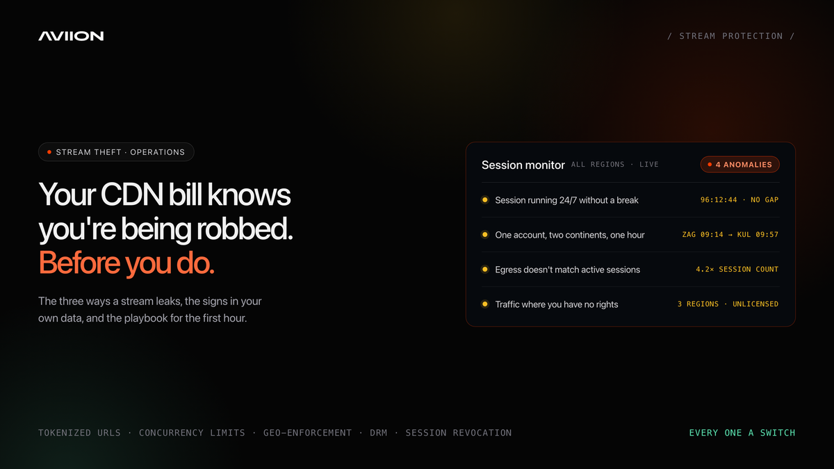 Stream Theft: How to Tell Someone Is Restreaming You, and What to Do in the First Hour