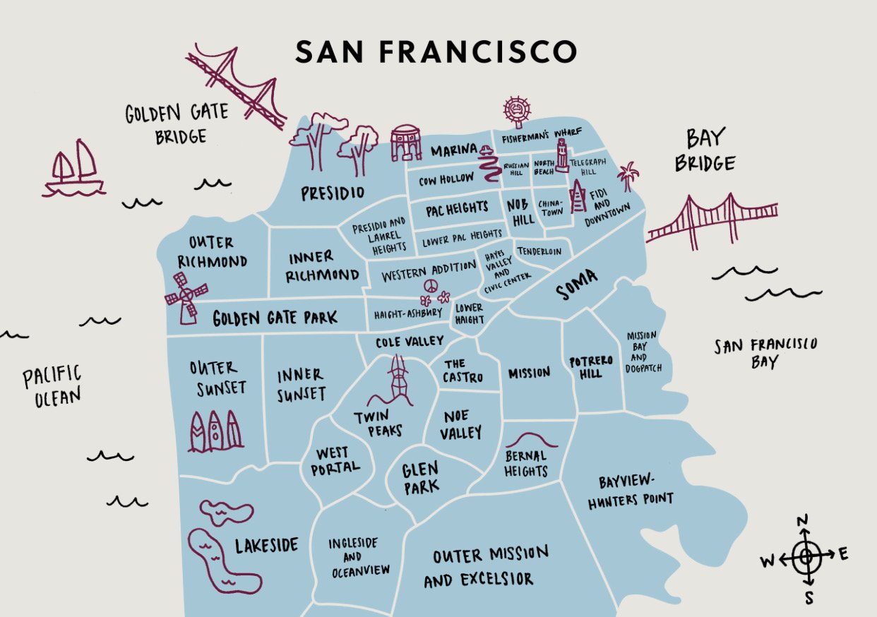 Overview of SF neighbourhoods so you get an idea of where things are.