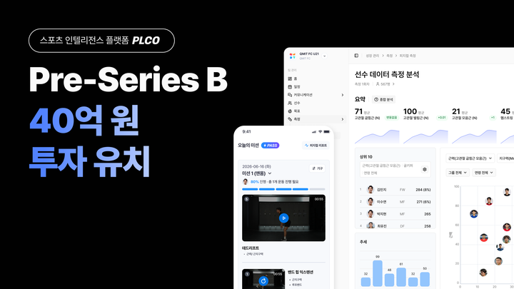 Pre-Series B 40억 원 투자 유치, 글로벌 진출 본격화