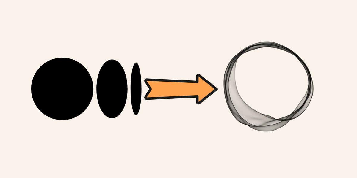 Why I Broke Up With Medium (and Moved to Ghost )