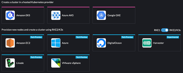 多個K8S的叢集管理，以及輕量化的edge部署（Rancher / K3S / Monitoring / Logging / Storage）