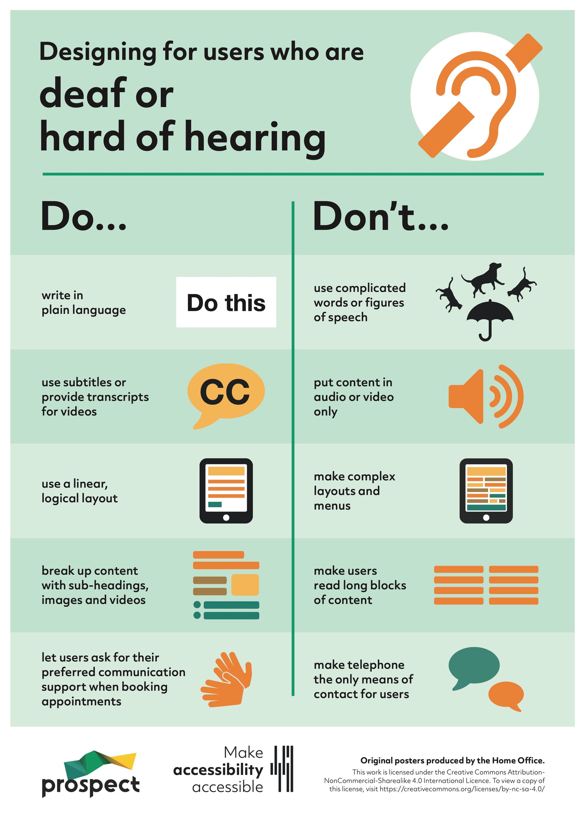 Infographic that shows sos and don't when designing for users who are deaf or hard of hearing
