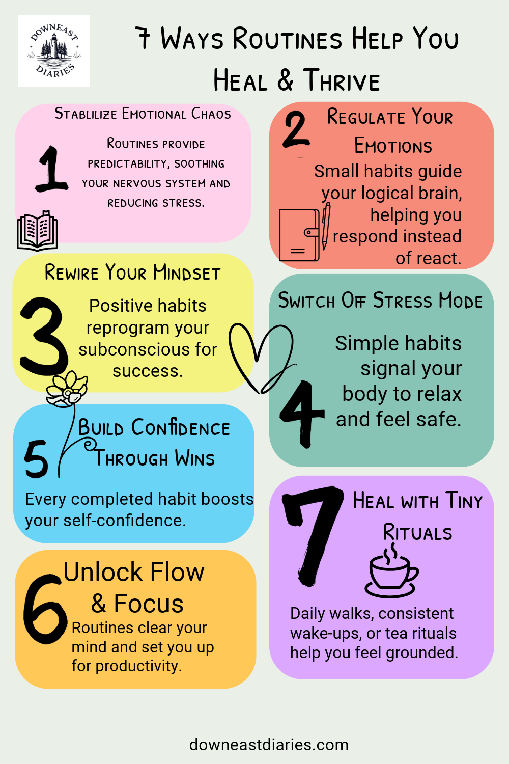 Infographic: 7 Ways Routines Help You Heal & Thrive with colorful sections detailing benefits like emotional stabilization.
