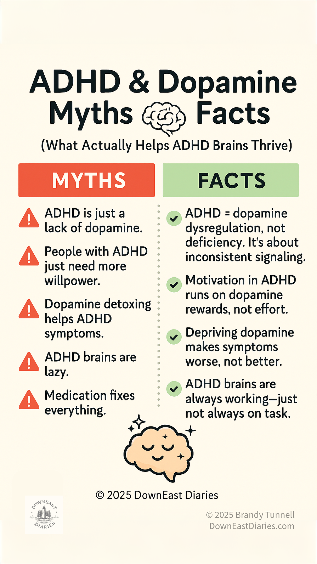 ADHD myths vs. facts infographic with red and green columns and checkmarks.