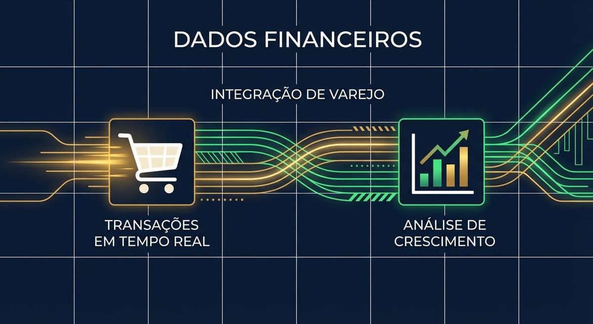 FIDC + Embedded Finance: A Estrutura de R$ 24 Bilhões para Financiar o Crédito Invisível