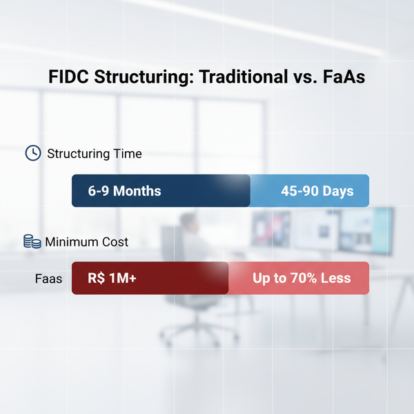 FIDC as a Service: A Revolução SaaS que Reduz em 70% o Custo da Securitização