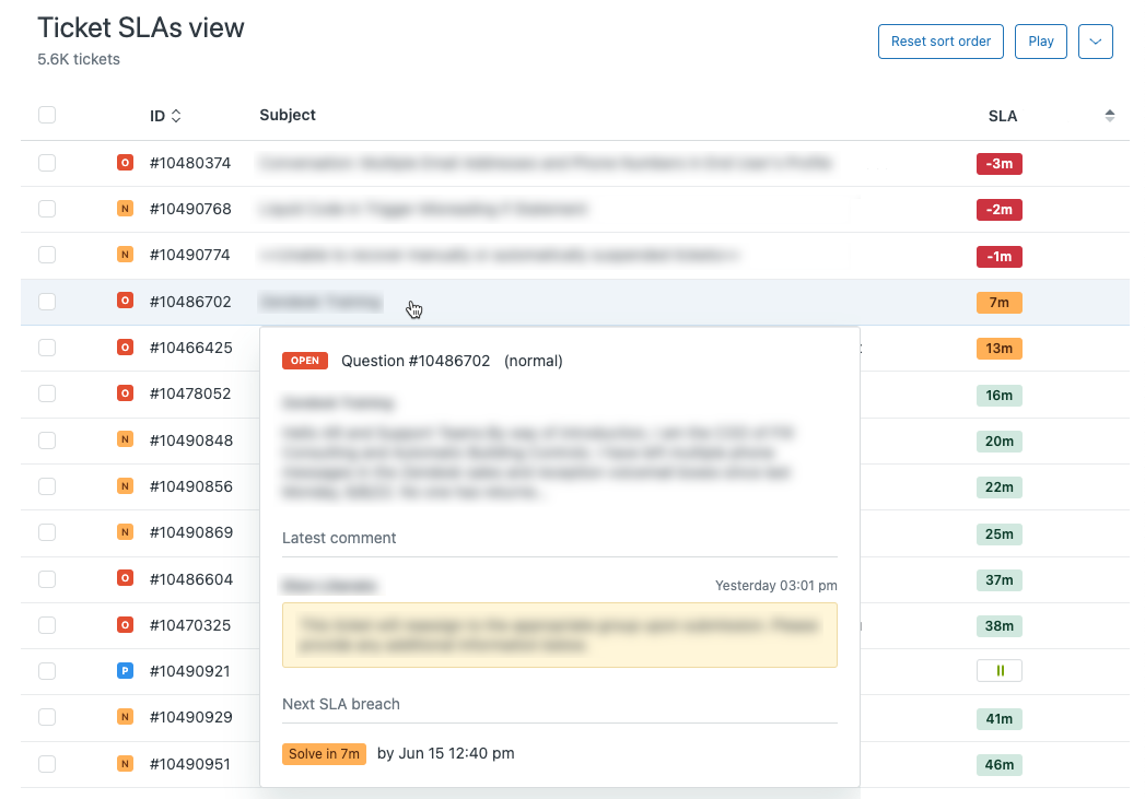A screenshot of Zendesk Views showing a SLA column 