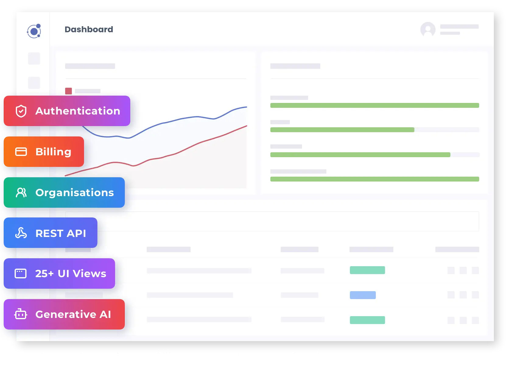 SaaS boilerplate image
