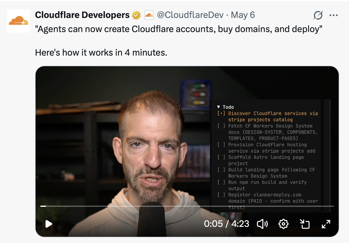 X post about Cloudflare buying domains