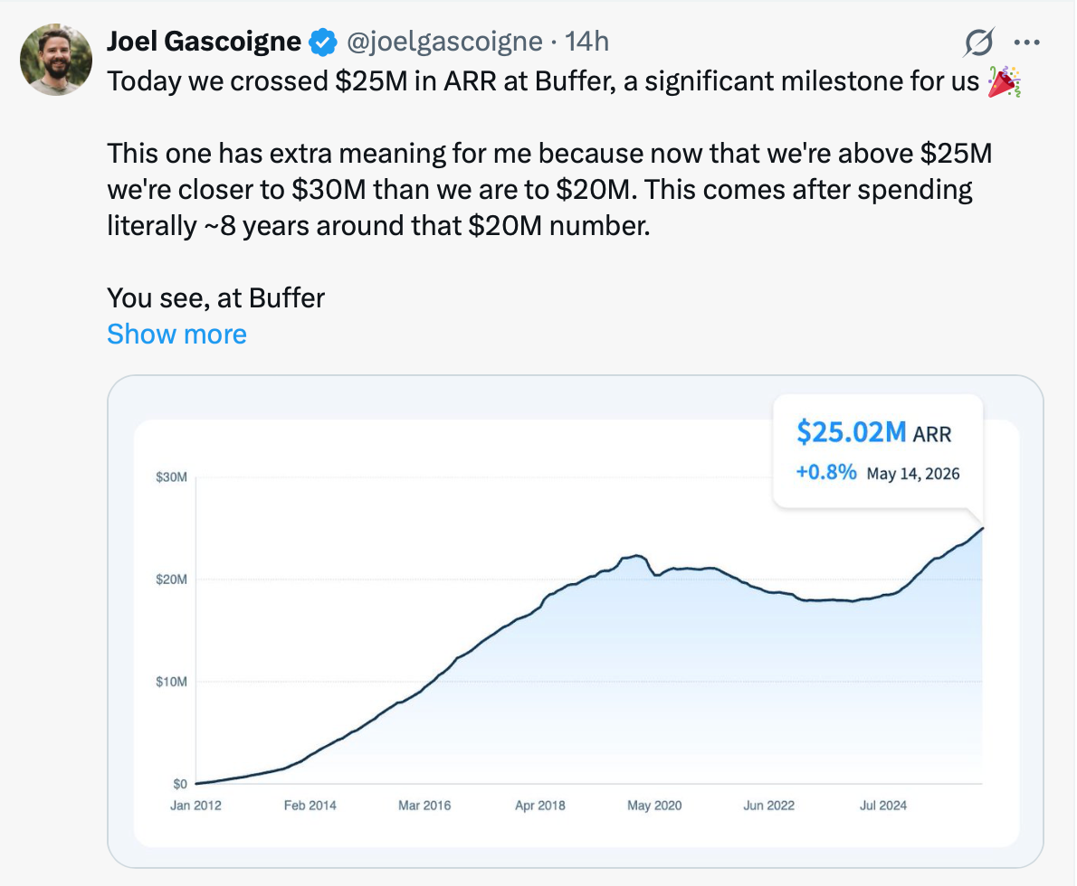 X post about Buffer hitting $25m ARR 