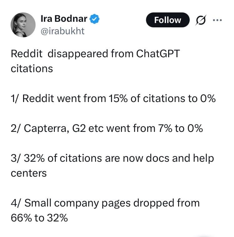 X post about Reddit