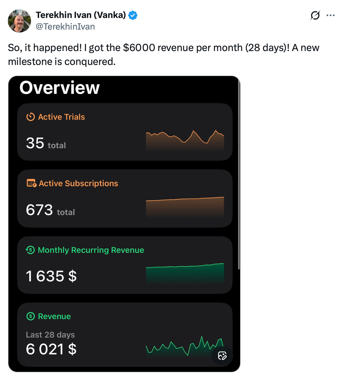 X post about sober tracker