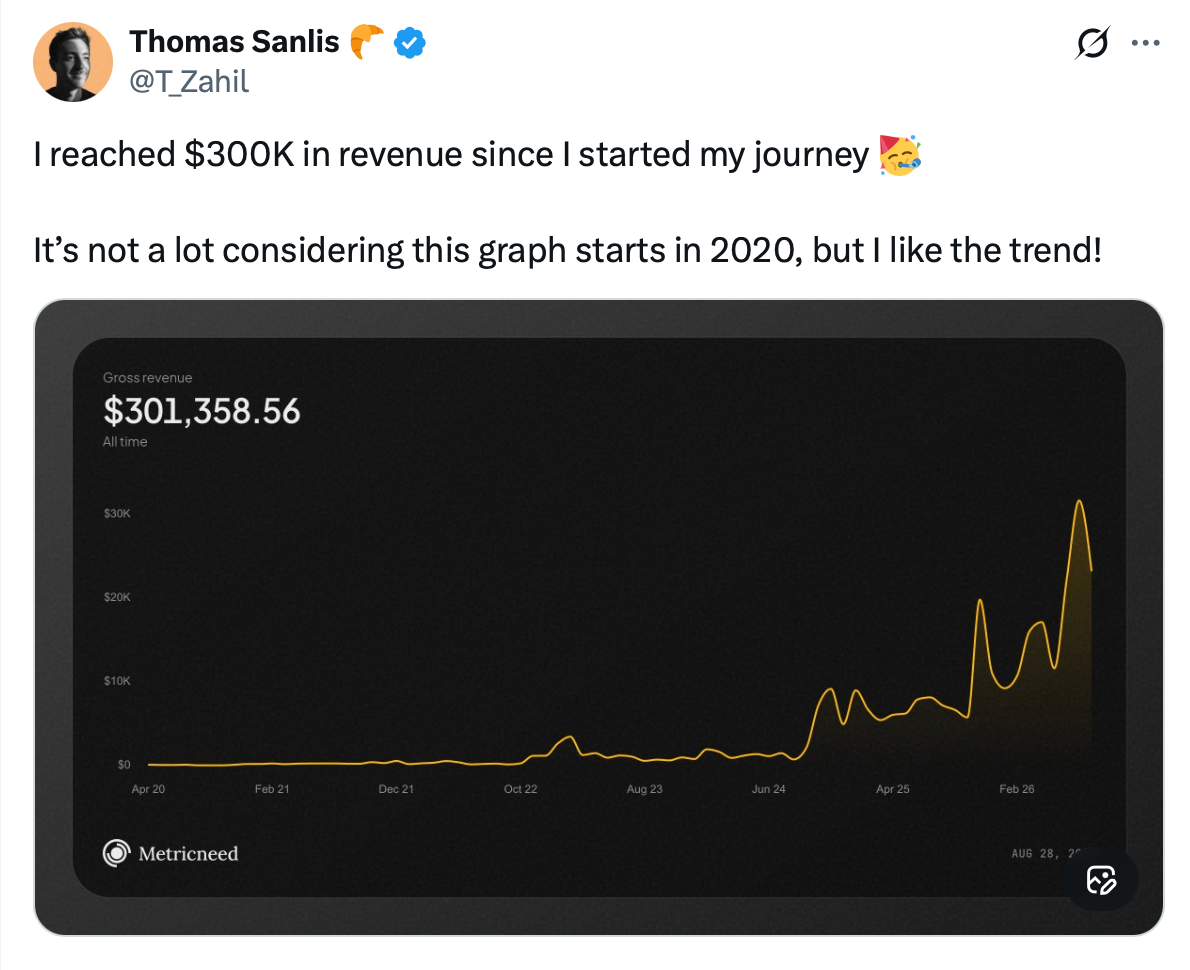 X post about $300k revenue life time