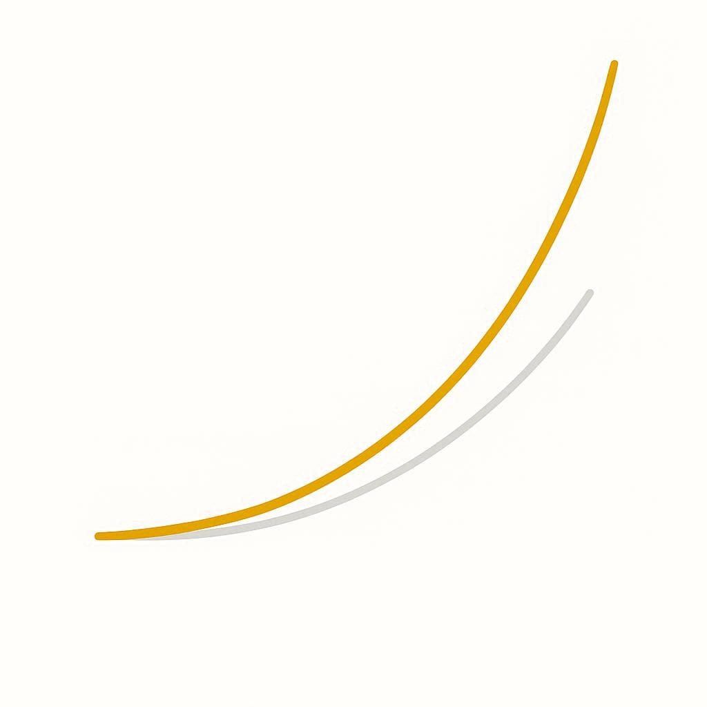 Se cumple la tesis: El Oro entra en una espiral alcista ¿Ahora qué?