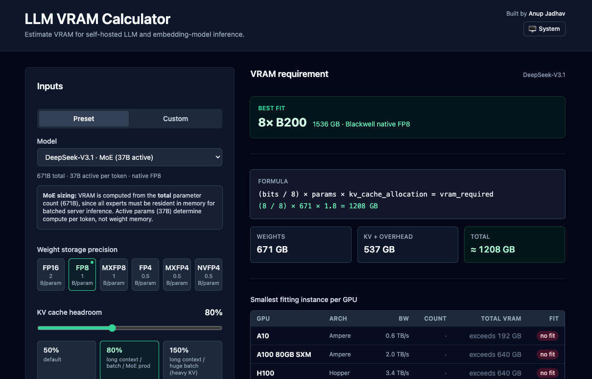 LLM VRAM Calculator