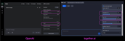 The Art of Sampling: Controlling Randomness in LLMs